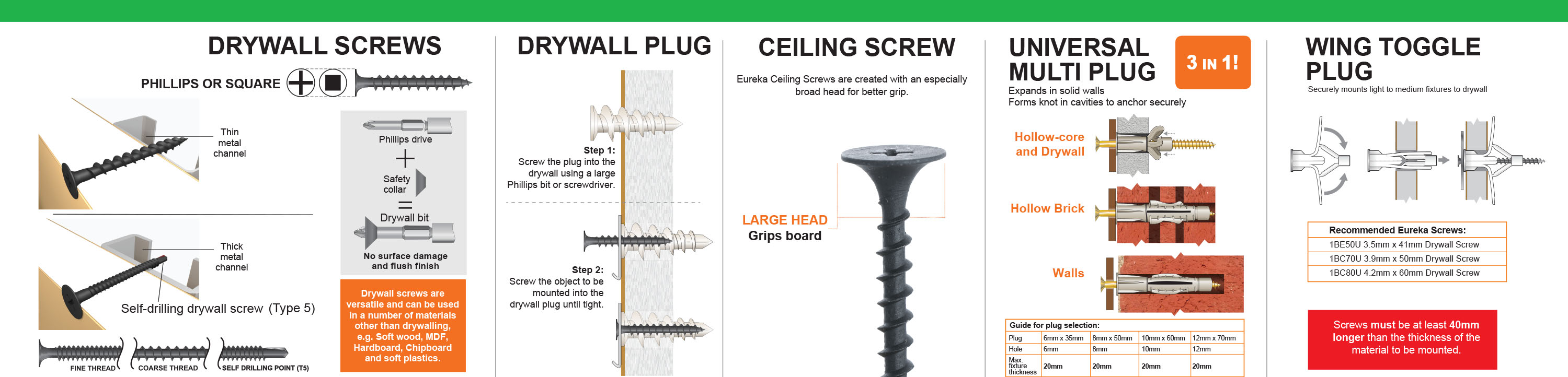 Drywall Screws